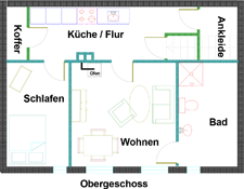 Ferienwohnung Ditzum